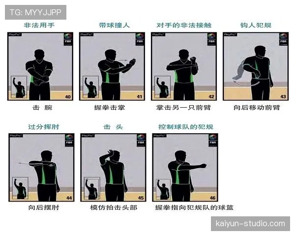 篮球规则中带球撞人如何界定防守合法位置与进攻犯规判罚 篮球规则中带球撞人如何界定防守合法位置与进攻犯规判罚