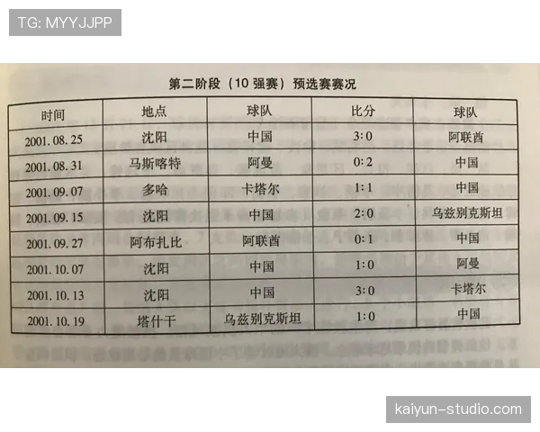 日本队2026世界杯阵容预测:核心球员能否带队突破十六强 日本队2026世界杯阵容预测:核心球员能否带队突破十六强